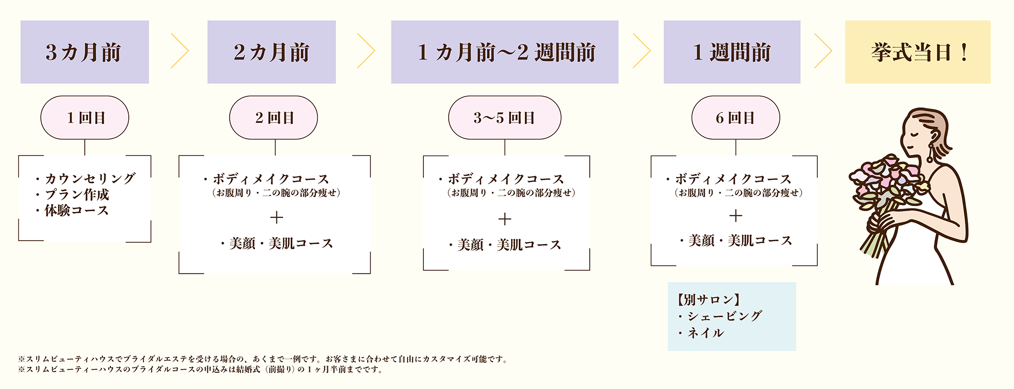 0417_esthe_schedule_02.webp